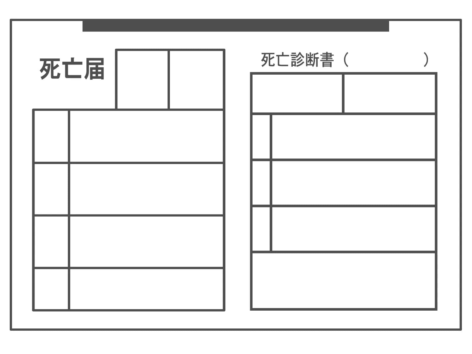 死亡診断書にコロナって書かれていないのになんで葬儀ができないのですか？
