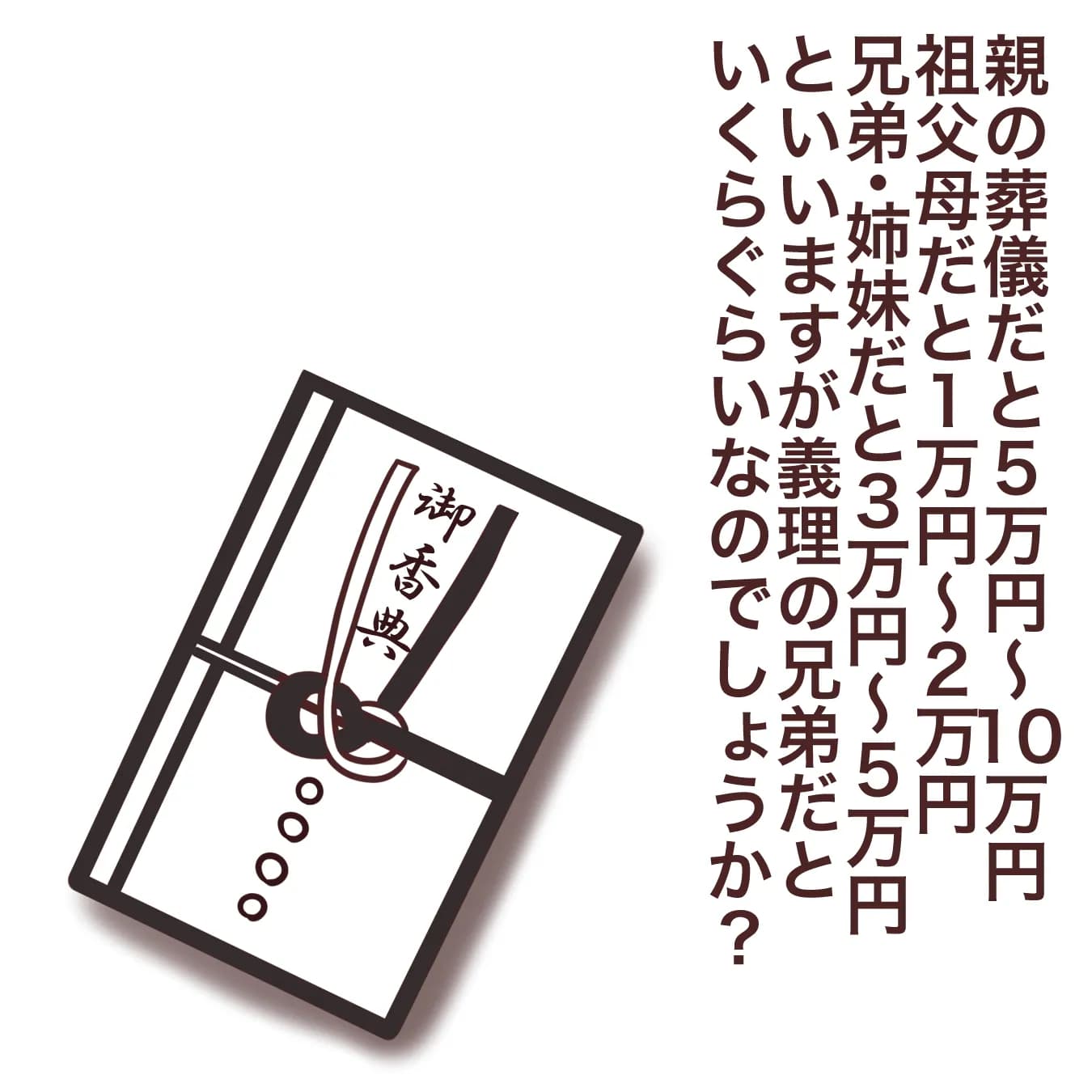 妹の嫁ぎ先のお兄さんへの香典金額を教えてください。