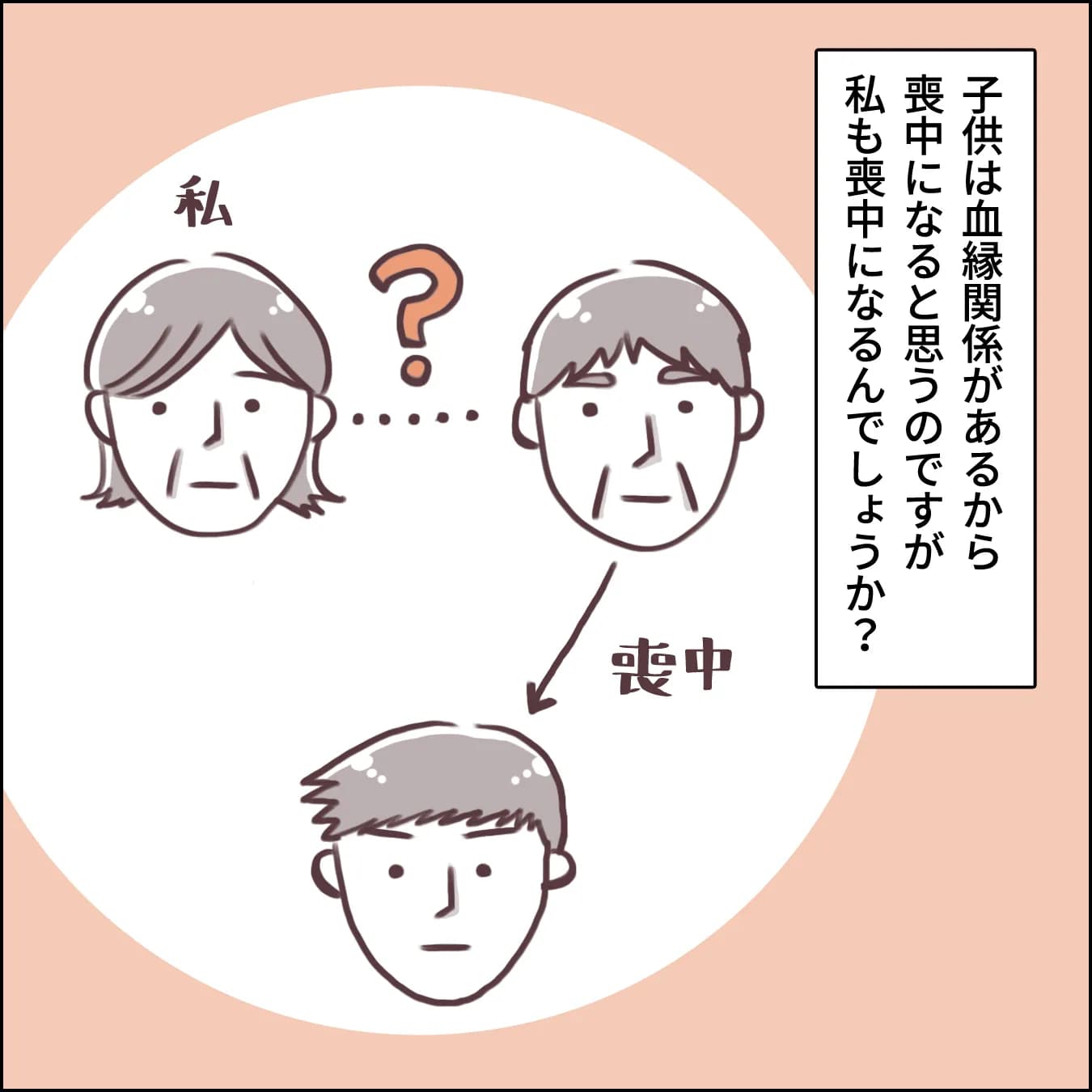 離婚相手の逝去でも喪中になる？