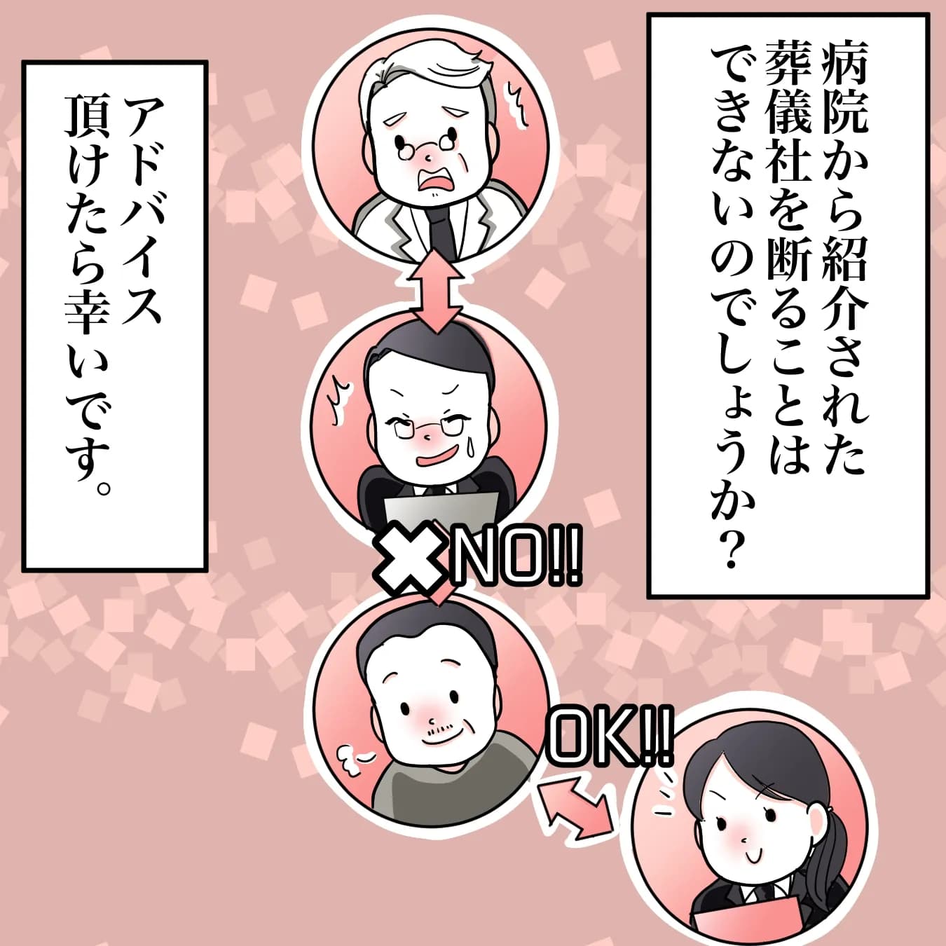 病院から紹介された葬儀社を断ることはできないのでしょうか？