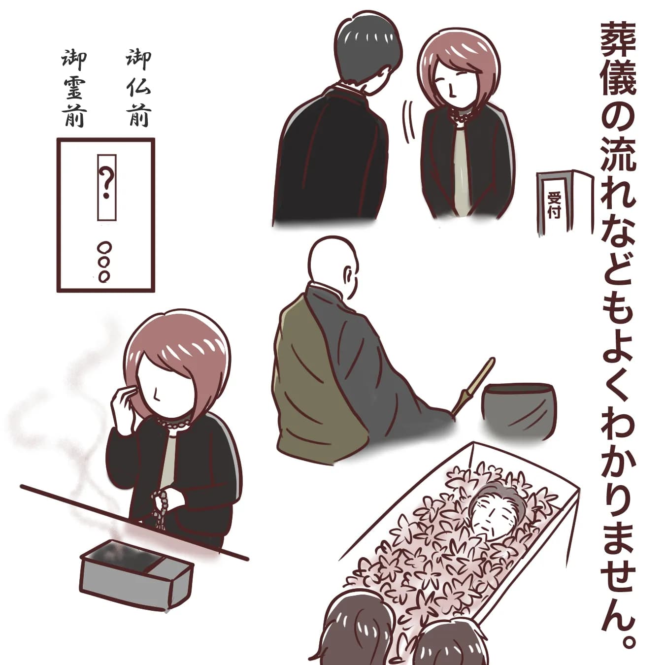 人生で初めてのお葬式です。告別式の流れを教えていただけませんか?